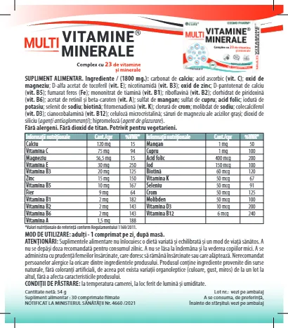 multiminerale cosmopharm prospect