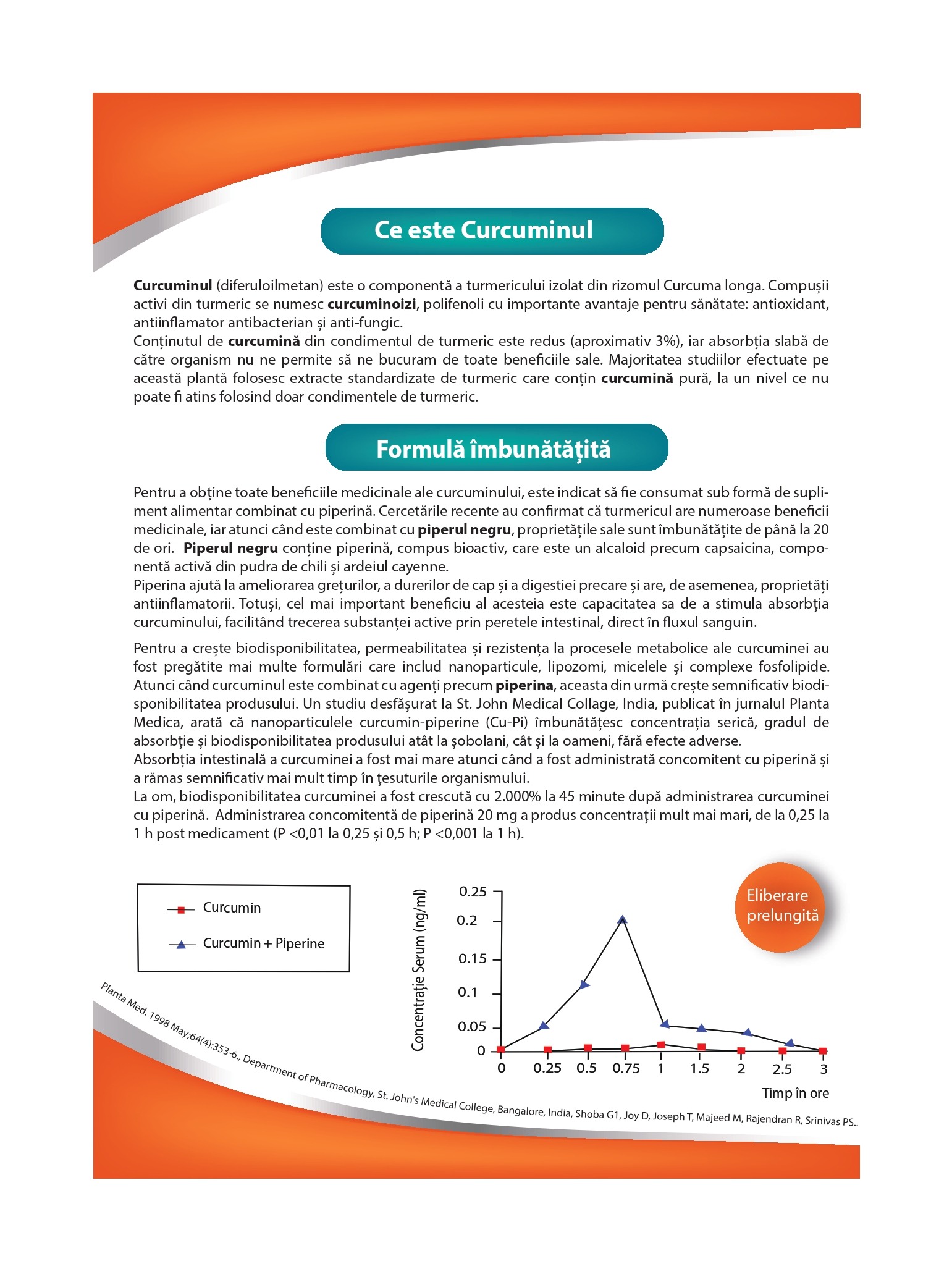 curcumin 95 piperine