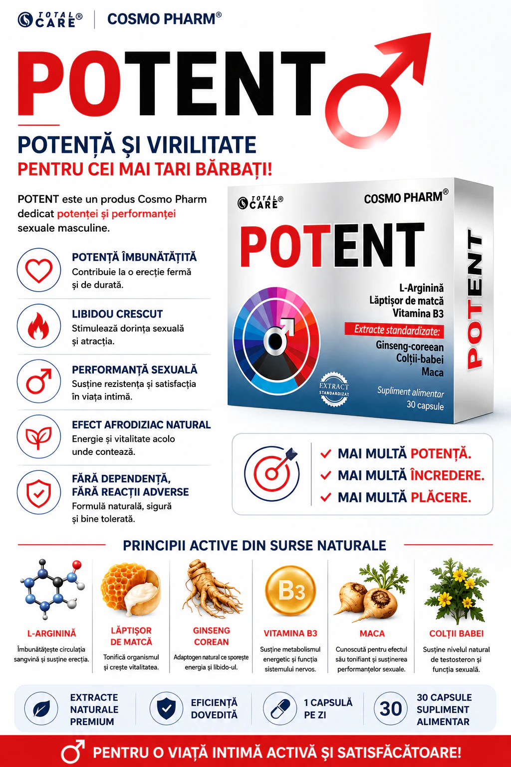 potent supliment beneficii