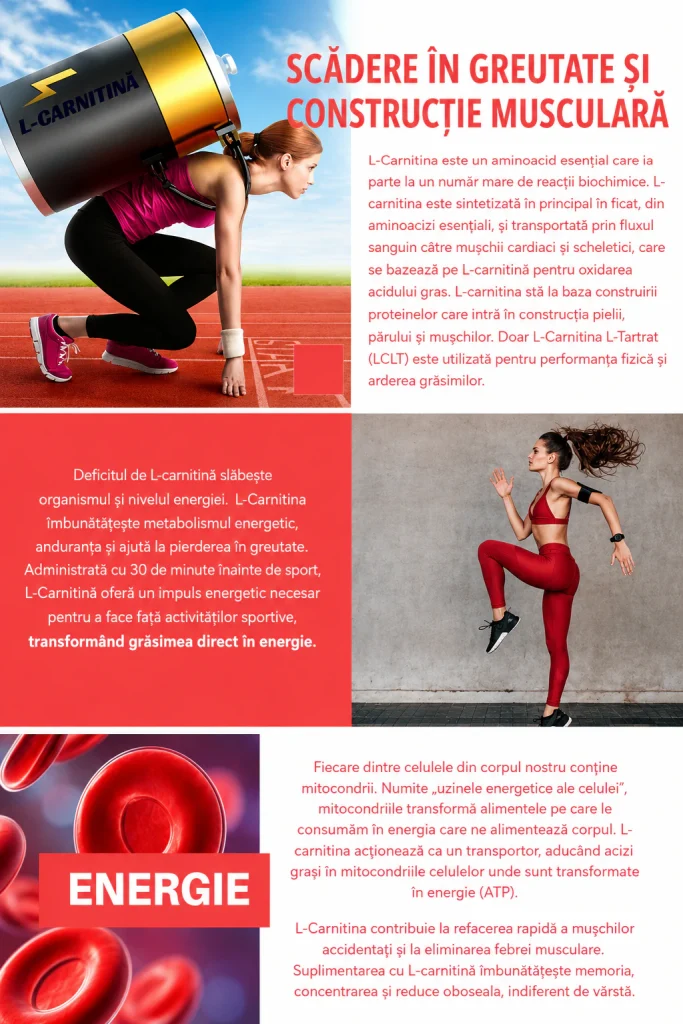 scadere in greutate cu carnitina Cosmo Pharm
