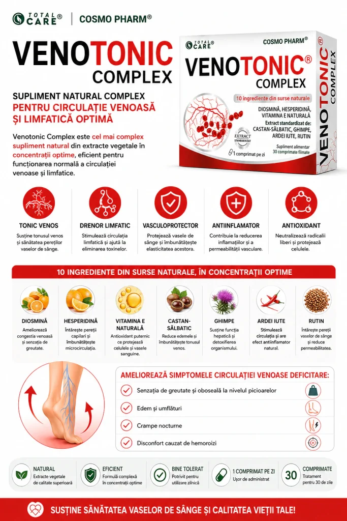 Venotonic Complex Pentru Varice, Hemoroizi, Ulcere Varicoase 7 venotonic beneficii