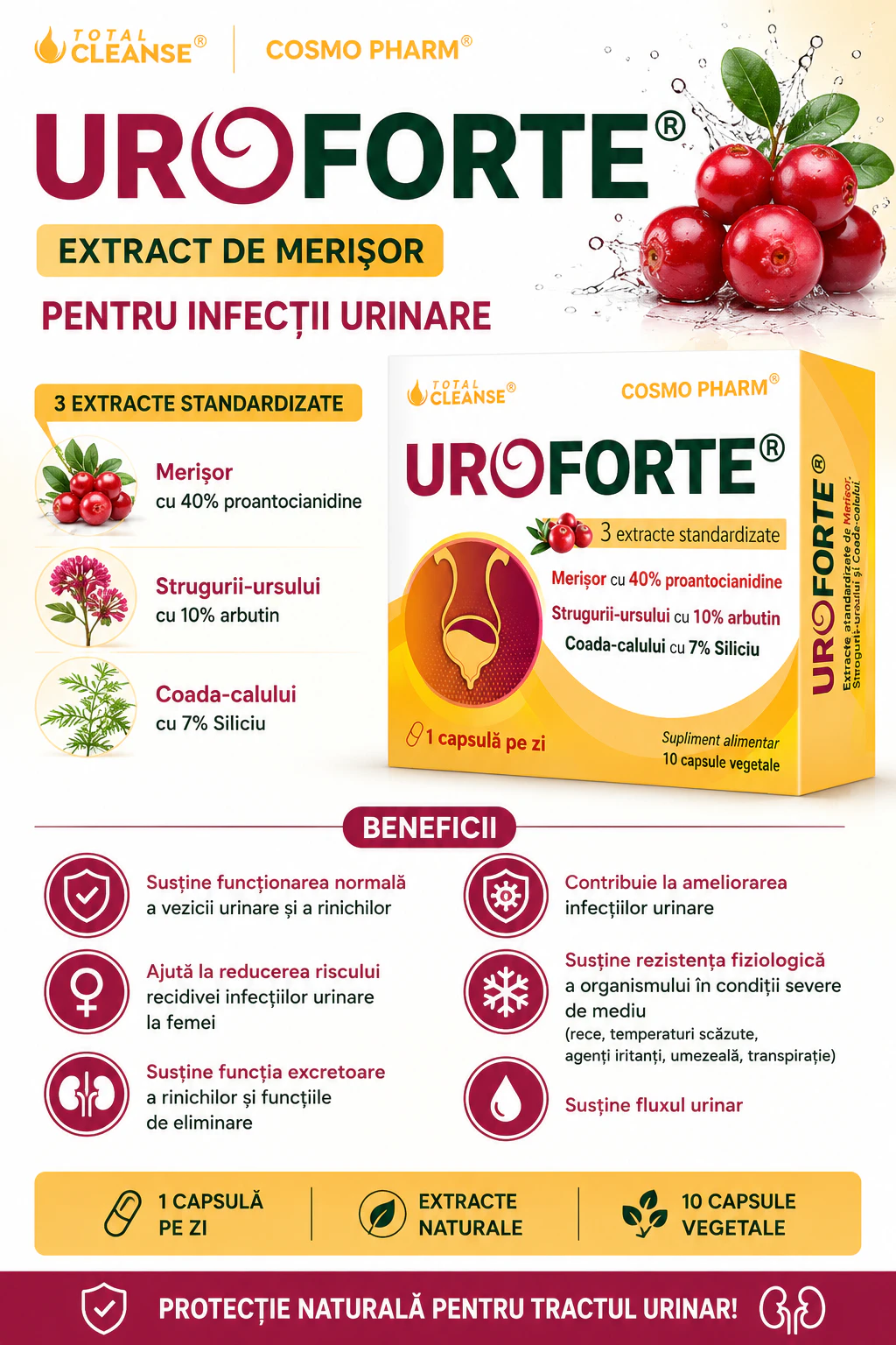 Supliment pentru infecții urinare