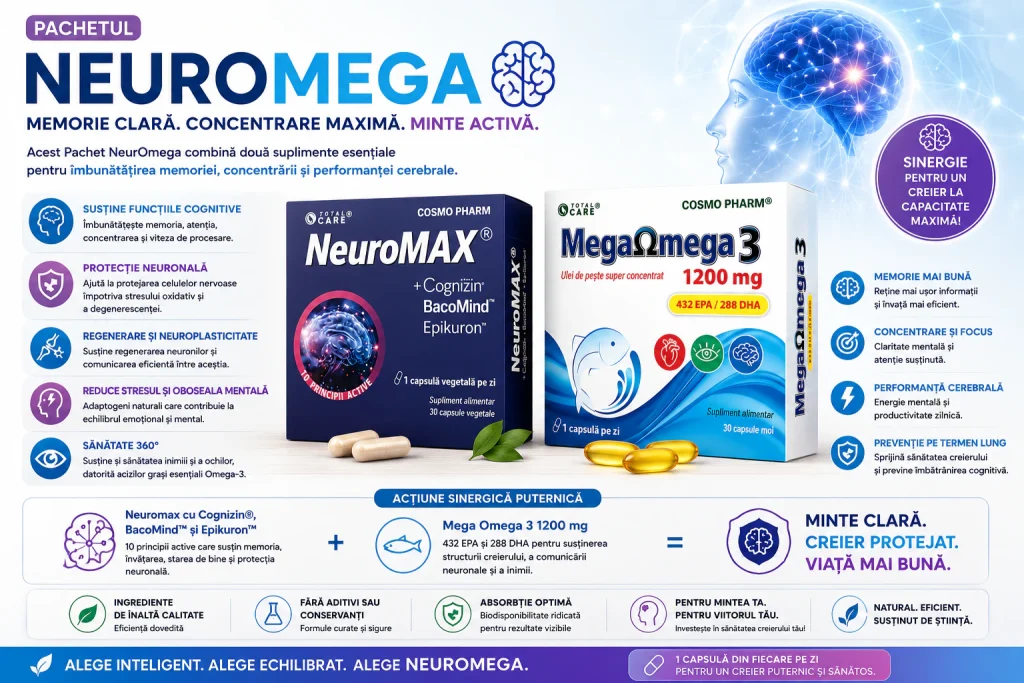 Pachet NeurOmega: Neuromax® + Mega Omega 6 Suplimente pentru memorie și concentrare.