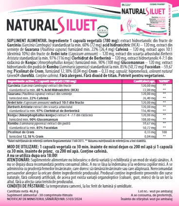 NATURAL SILUET 6 natural siluet beneficii prospect