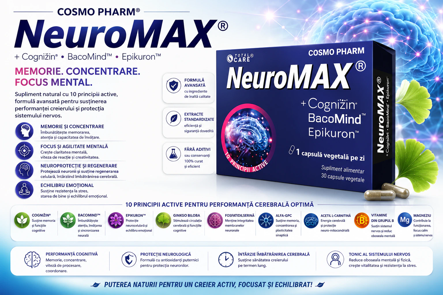Neuromax + Cognizin®, BacoMind - Memorare, Concentrare, Performanta Cerebrala 7 Supliment pentru memorie și concentrare