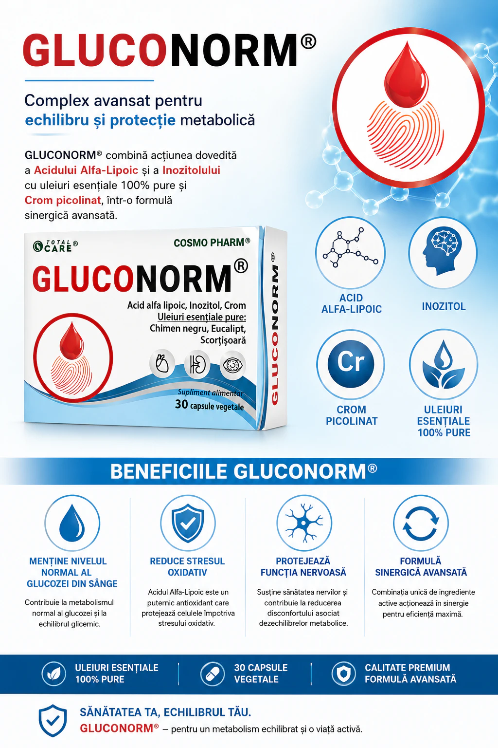 GLUCONORM® - sprijin natural pentru echilibrul glicemic si sistemul nervos metabolic 6 Supliment pentru echilibru metabolic.