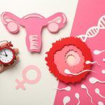 Dereglările hormonale nu apar întâmplător: ce semnale poate transmite corpul feminin 5 Totul despre dereglarile hormonale la femei - Ghid Cosmopharm