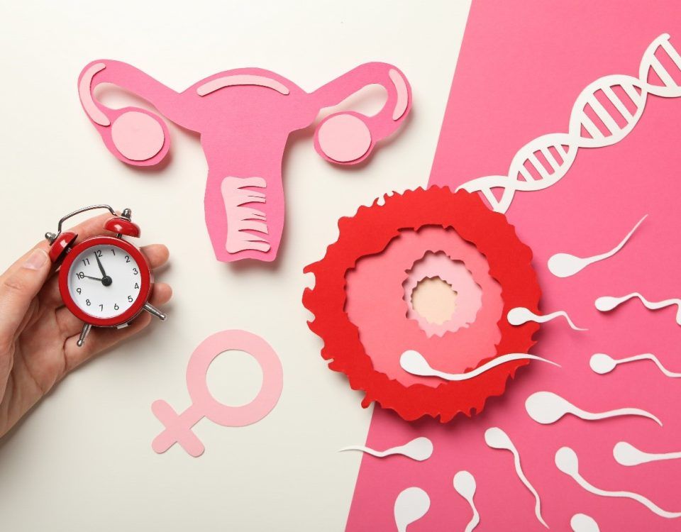 Dereglările hormonale nu apar întâmplător: ce semnale poate transmite corpul feminin 39 Totul despre dereglarile hormonale la femei - Ghid Cosmopharm
