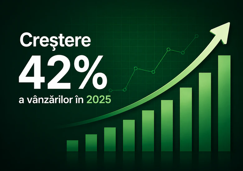 Cosmopharm – Crestere a vanzarilor