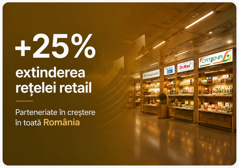 Cosmopharm – Extinderea in retail