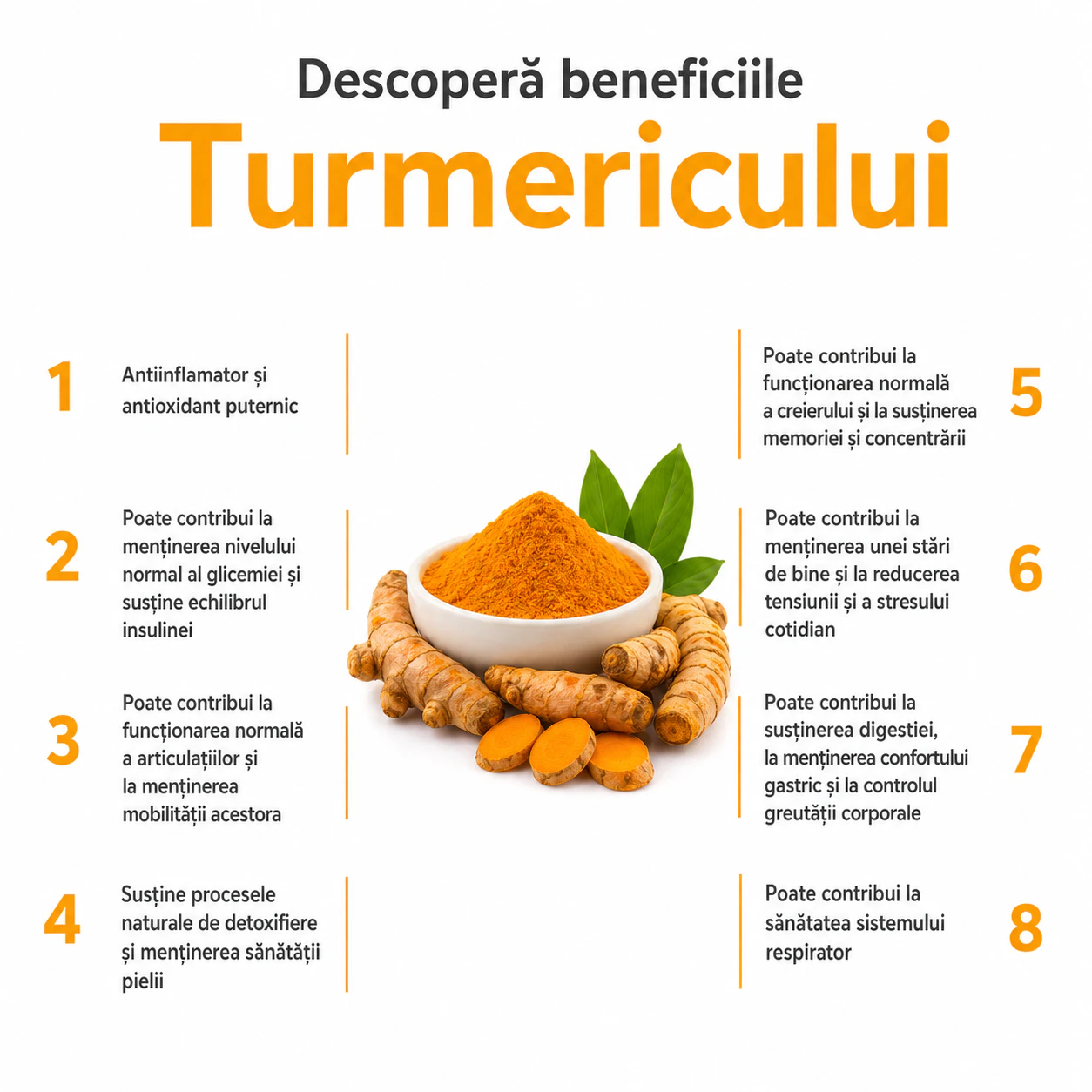 turmeric beneficii