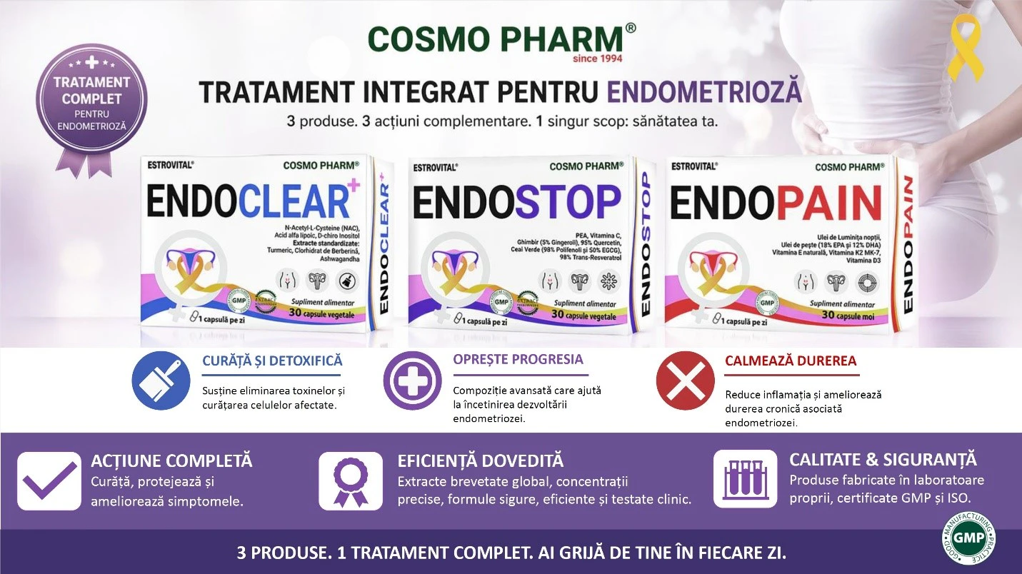 TRIO ENDO - Tratament Endometrioza