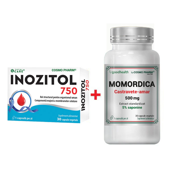 Pachet Glycemic Balance 4 inozitol momordica