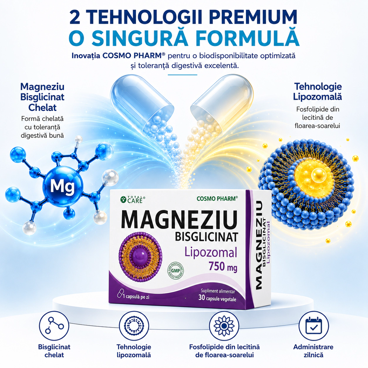 magneziu bisglicinat lipozomal
